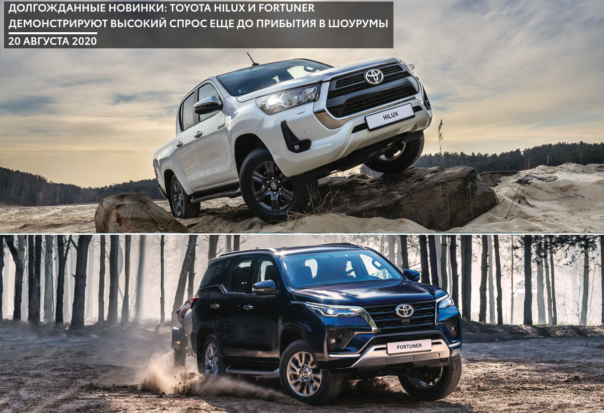 Изображение на странице Последние новости и события в мире Toyota Тойота Центр Нижний Новгород Восток