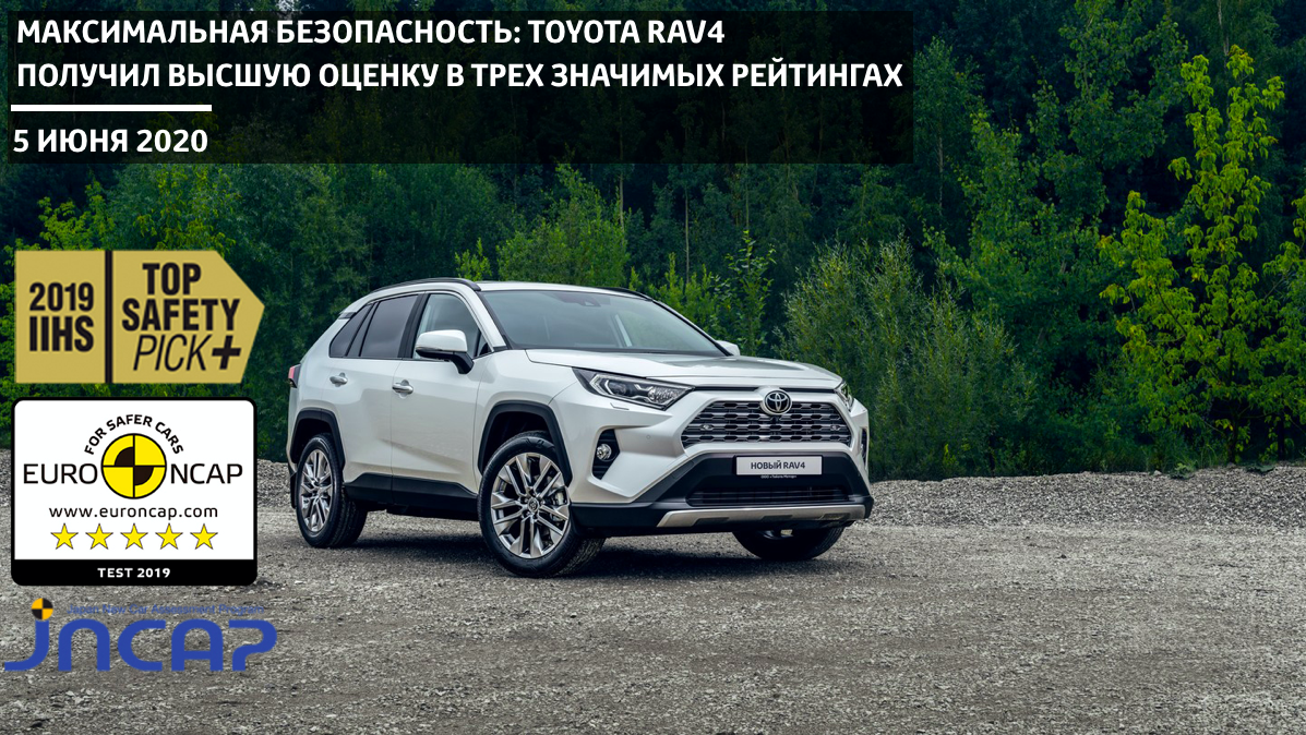 Изображение на странице Последние новости и события в мире Toyota Тойота Центр Нижний Новгород Восток
