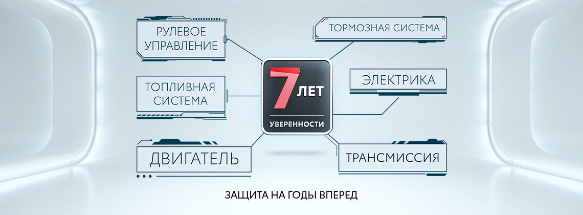 Изображение на странице Последние новости и события в мире Toyota Тойота Центр Нижний Новгород Восток